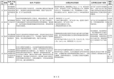 辽宁菱镁产业迎来新指引 软件开发赋能产业数字化转型